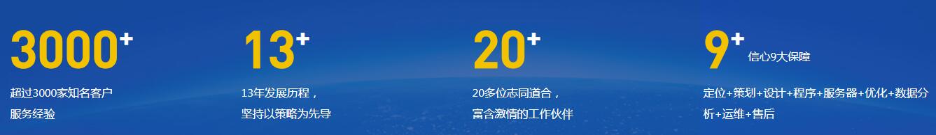 深圳網(wǎng)站建設(shè)