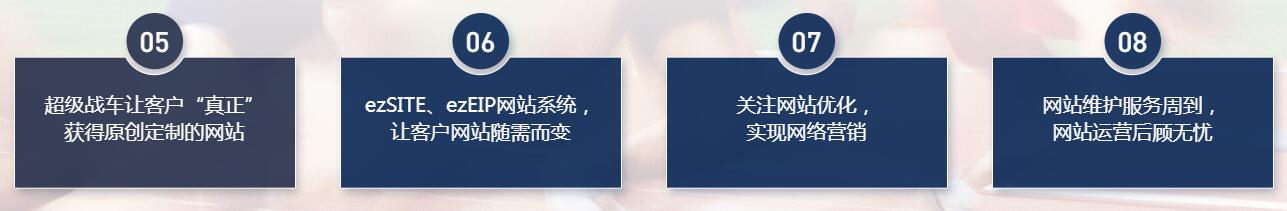 深圳網(wǎng)站建設(shè)