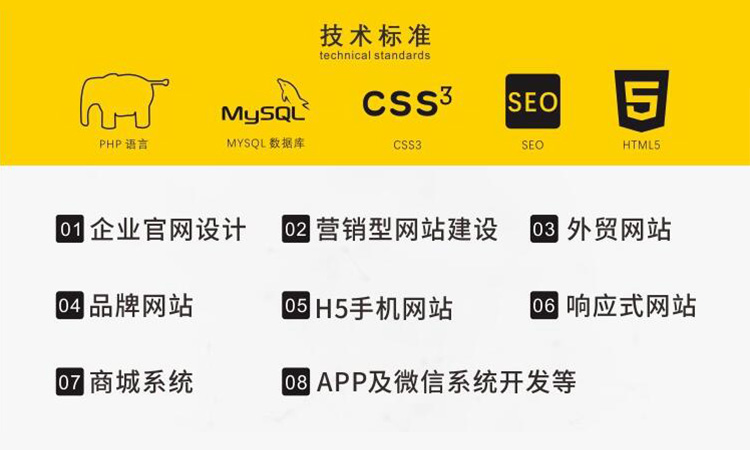 深圳網(wǎng)站建設(shè)解析網(wǎng)絡(luò)優(yōu)化的趨勢(shì)！